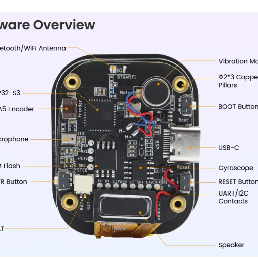Crowpanel 2.01" Watch sample image