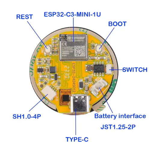 C3 Mini 2424S012C sample image