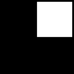 HW Media Lab profile image