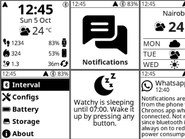 Chronos Watchy project image