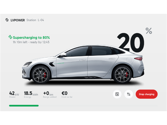 LVGL Power EV Demo project image