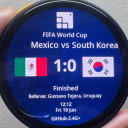 World Cup 2026 profile image